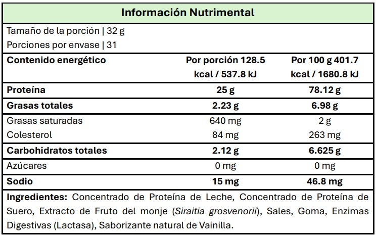 Orion 100% Whey Protein Enzimas digestivas 1kg