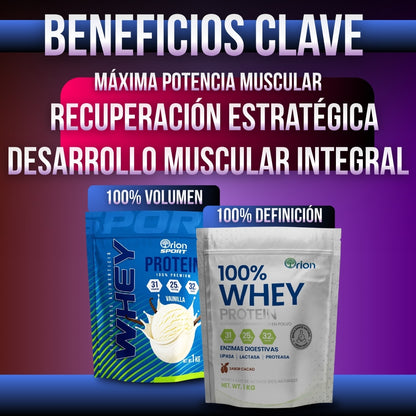 Combo Whey protein / Whey protein Premium