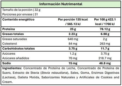 Orion Whey Protein Sport 1kg