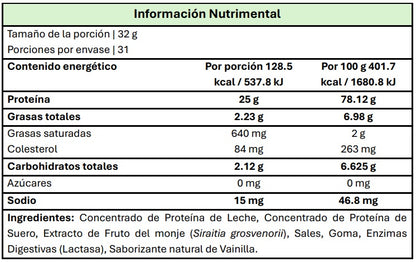 Orion 100% Whey Protein  Enzimas digestivas 1kg